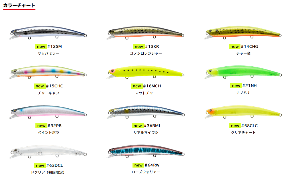 マルジンガマダス135F、カラーラインナップ