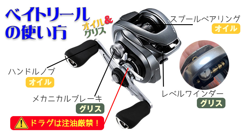 ベイトリール｜リール,オイル,グリス,使い方