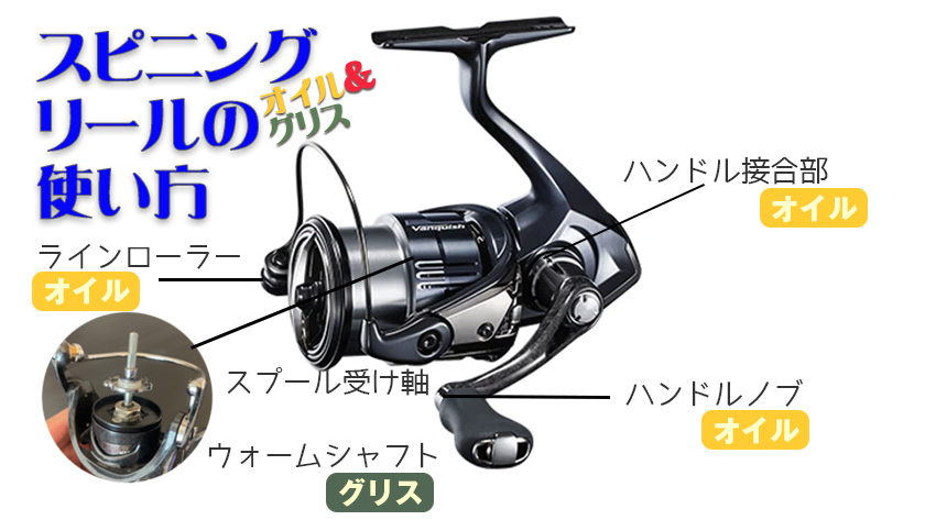 スピニングリール｜リール,オイル,グリス,使い方