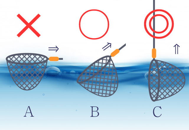 タモ(ネット)は垂直に,足場の高い場所でのタモ入れ｜アワセ,ランディング,やり方